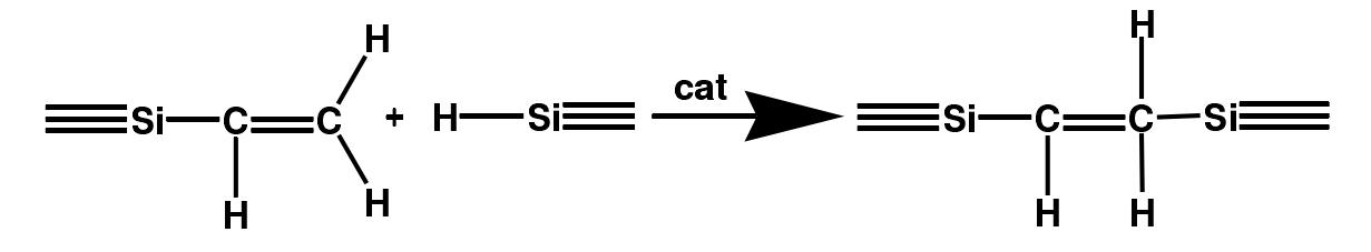 硅氫化加成型反應(yīng)機理-硅橡膠型人造革